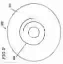Fig. 08 - Optical disc and physical address format
