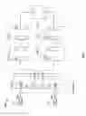 Fig. 02 - Method and apparatus for transparent auto-recovery in chain and ring networks