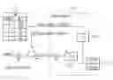 Fig. 01 - Methods and apparatus for signal echo cancellation and transmitter calibration in full duplex systems