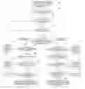 Fig. 01 - Method and system for realizing service reallocation