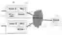 Fig. 01 - MULTIPLE MULTICAST DATA STREAM DELIVERY  IN A COMMUNICATION NETWORK