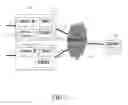 Fig. 04 - MULTIPLE MULTICAST DATA STREAM DELIVERY  IN A COMMUNICATION NETWORK