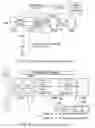 Fig. 08 - Packet radio communications system