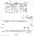 Fig. 09 - Packet radio communications system