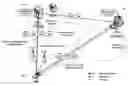 Fig. 01 - Method and apparatus for simultaneous location privacy and route optimization for communication sessions