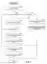 Fig. 06 - Endpoint selection for a call completion response