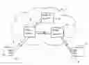 Fig. 01 - EXTENDING COMMUNICATION PROTOCOLS