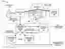 Fig. 01 - Defining an end-to-end path for a network service