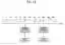 Fig. 13 - Correlation calculation process execution method, control circuit, signal processing circuit, and position calculation device