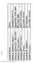 Fig. 08 - METHOD FOR ARRANGING ZAPPING STREAMS IN MPE-FEC FRAME AND RECEIVER
