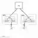 Fig. 02 - Methods and arrangements in a mobile telecommunication network