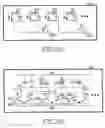 Fig. 07 - Apparatus and method for frequency synthesis using delay locked loop
