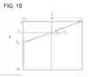 Fig. 09 - Method for controlling X-ray exposure in X-ray CT system