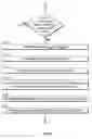 Fig. 08 - System and methods for characterizing a substance