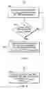 Fig. 10 - System and methods for characterizing a substance