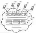 Fig. 01 - Audio processing for multi-participant communication systems