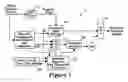 Fig. 02 - Decryption key management