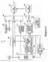 Fig. 05 - Decryption key management