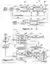 Fig. 11 - Decryption key management