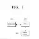 Fig. 02 - BROADCAST PROCESSING APPARATUS AND METHOD THEREOF