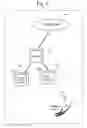 Fig. 02 - WIRELESS COMMUNICATION SYSTEM AND WIRELESS COMMUNICATION DEVICE