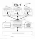 Fig. 02 - Virtual TPM key migration using hardware keys
