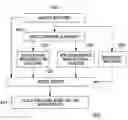 Fig. 01 - METHOD AND SYSTEM FOR COMPARING PRINTS USING A RECONSTRUCTED DIRECTION IMAGE