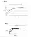 Fig. 05 - IMAGE BASED DENSITY AND VOLUME CORRECTIONS FOR THIN OBJECTS IN COMPUTED TOMOGRAPHY SYSTEMS