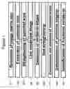 Fig. 02 - METHOD FOR DETECTION OF VERTEBRAL FRACTURES ON LATERAL CHEST RADIOGRAPHS