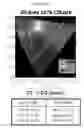 Fig. 09 - Image quality estimation device and method