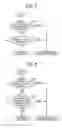 Fig. 06 - Image forming apparatus, and method of controlling warming-up time of image forming apparatus