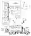 Fig. 01 - Systems and methods for identifying and collecting banned waste