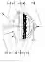 Fig. 02 - DEVICE FOR DECOMPOSING PVC BASED AND OTHER PLASTIC WASTE MATERIALS WITH HIGH HALOGEN CONTENT