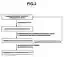 Fig. 03 - Mixture for recovery utilization or transfer of carbon dioxide