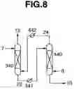 Fig. 09 - Mixture for recovery utilization or transfer of carbon dioxide
