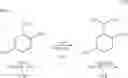 Fig. 43 - IRON-SALEN COMPLEX