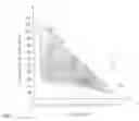 Fig. 03 - Acidic solid oral compositons without erosive potential in saliva and method for determining erosive potential in saliva