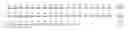 Fig. 48 - Polypeptides of and polynucleotides encoding same and vaccinal, therapeutical and diagnostic applications thereof