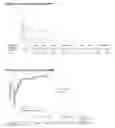 Fig. 08 - PROTEINS