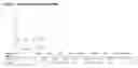 Fig. 09 - PROTEINS