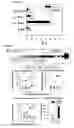 Fig. 06 - Tolerizing agents