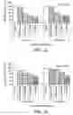 Fig. 02 - TOONA SINENSIS EXTRACT FOR SUPPRESSING PROLIFERATION AND INDUCING APOPTOSIS OF OSTEOSARCOMA CELLS