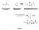 Fig. 03 - COATING SOLUTIONS COMPRISING SURFACE ACTIVE SEGMENTED BLOCK COPOLYMERS