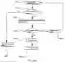Fig. 06 - Liquid crystal depositing device and method