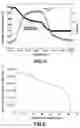 Fig. 06 - Deposition apparatus and deposition method