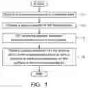 Fig. 02 - Anti-reflection plate and method for manufacturing anti-reflection structure thereof