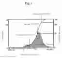 Fig. 02 - Refractory mortar cured material