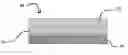 Fig. 01 - Barrier films containing microlayer structures