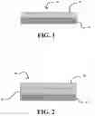 Fig. 02 - Barrier films containing microlayer structures