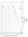 Fig. 02 - Durable fuel cell membrane electrode assembly with combined additives